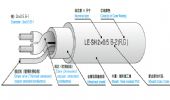 LE-SH 机动车用金属箔屏蔽线缆